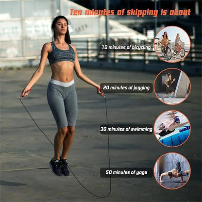 (Pack of 2) 1/ Cordless Jump Rope Training Gym Sports Fitness Adjustable Exercise Rapid Speed Skipping Rope For home