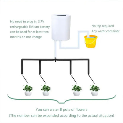 2/4/8 Head Garden Auto Watering Equipment Plant Drip Irrigation Tool Water Pump Sprinkler System Controller Automatic Irrigation